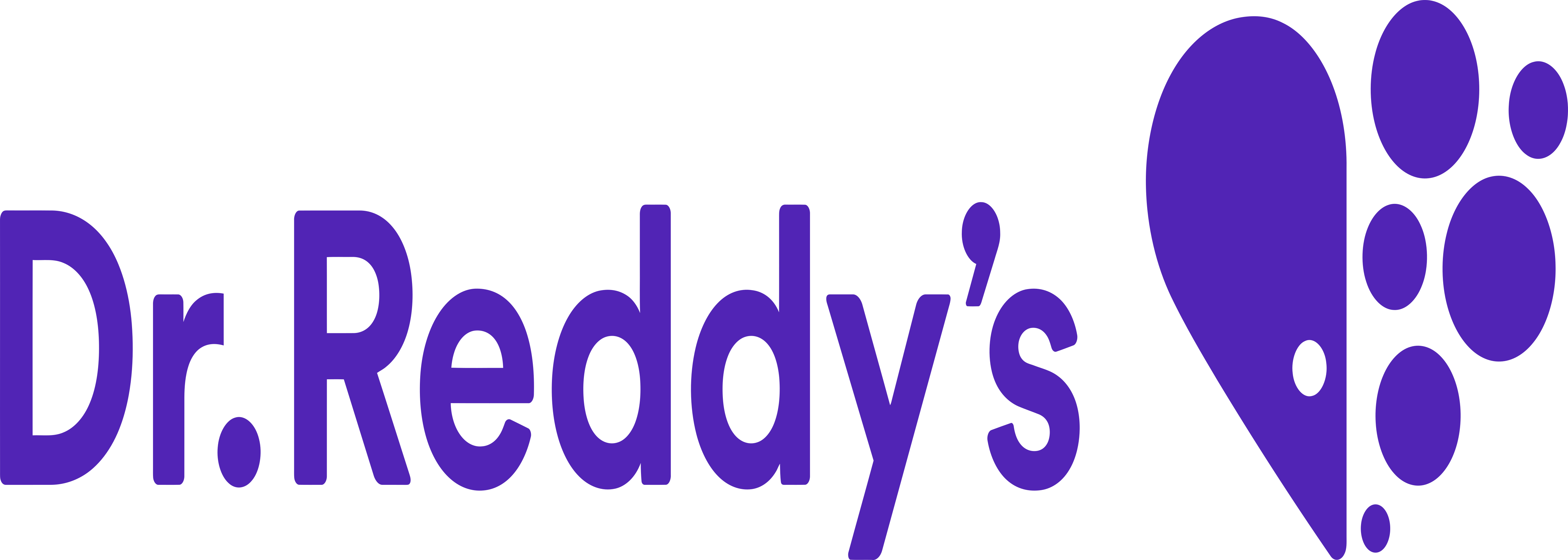 DR REDDYS