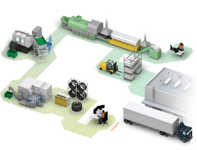 VIShruTa Enterprises